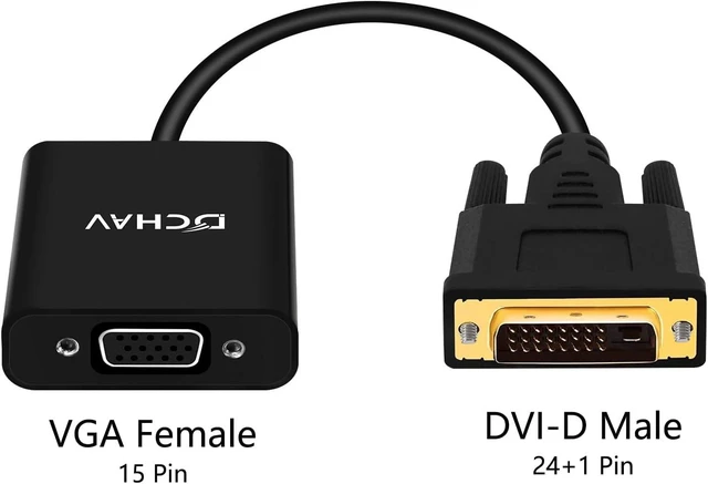 Alt view image 2 of 7 - DCHAV DVI to VGA Adapter Cable DVI-D Male to Female Converter 24+1 Port for Computer Monitor Projector TV Old Video Card (Digital to Analog Directional Connection)