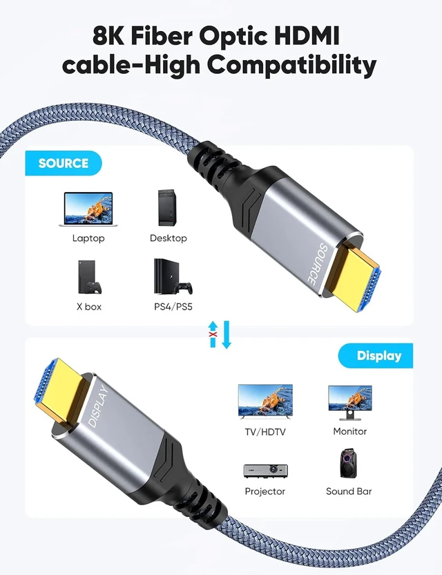 Alt view image 7 of 7 - 8K@60 HDMI Fiber Optic Cable 2.1 100FT Long, Unidirectional