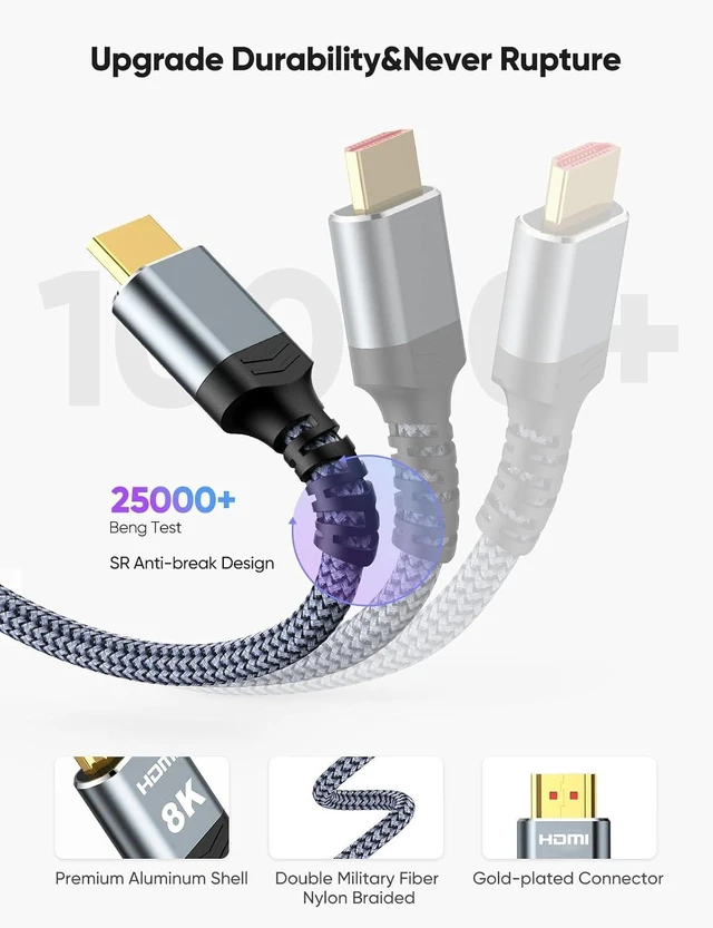 Alt view image 3 of 7 - 8K Short HDMI 2.1 Cable 2-Pack 1FT, 48Gbps Ultra High Speed