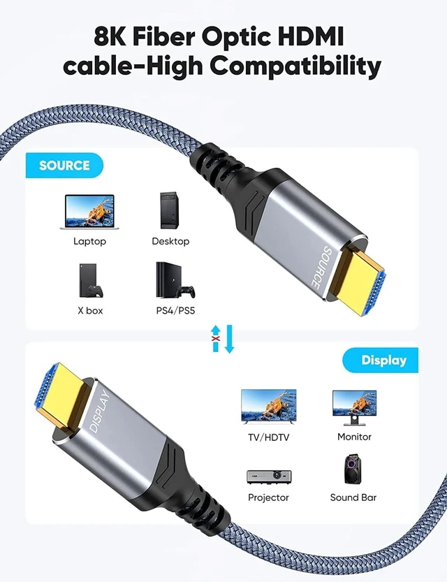 Alt view image 7 of 7 - 8K60HZ HDMI Fiber Optic Cable 2.1 250FT Long, Unidirectional