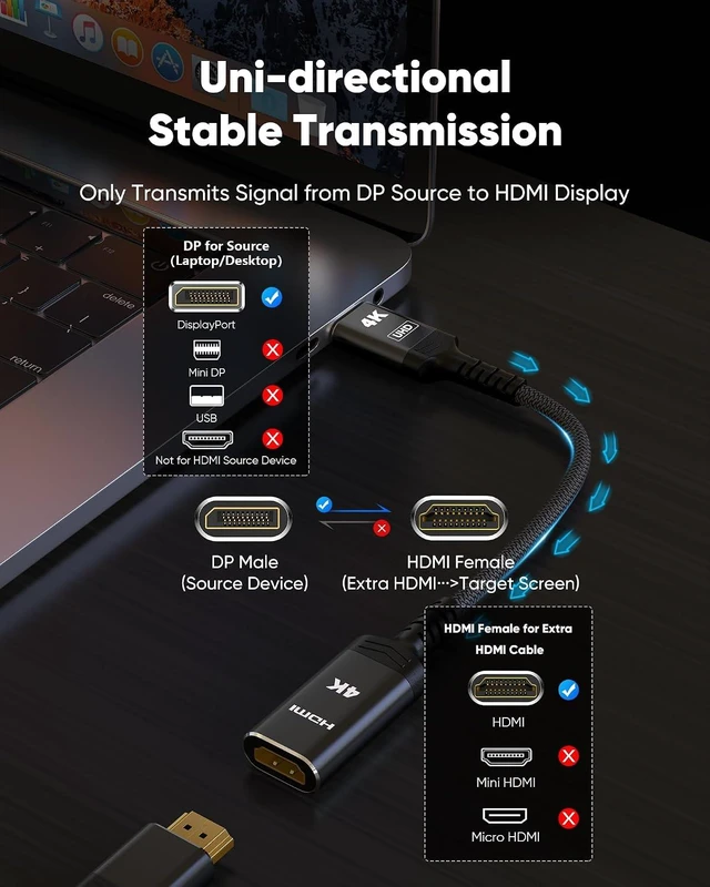 Alt view image 3 of 7 - 4K DisplayPort to HDMI Adapter, Uni-Directional DP to HDMI Adapter Converter Cable Male to Female, HDMI Abapter Compatible with Laptop Desktop HDTV Monitor Projector, Black, Passive