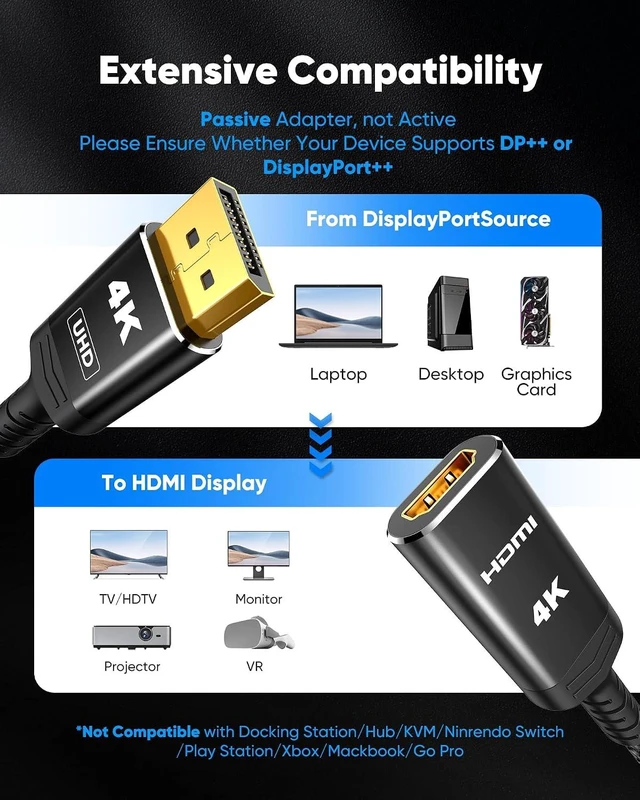 Alt view image 7 of 7 - 4K DisplayPort to HDMI Adapter, Uni-Directional DP to HDMI Adapter Converter Cable Male to Female, HDMI Abapter Compatible with Laptop Desktop HDTV Monitor Projector, Black, Passive