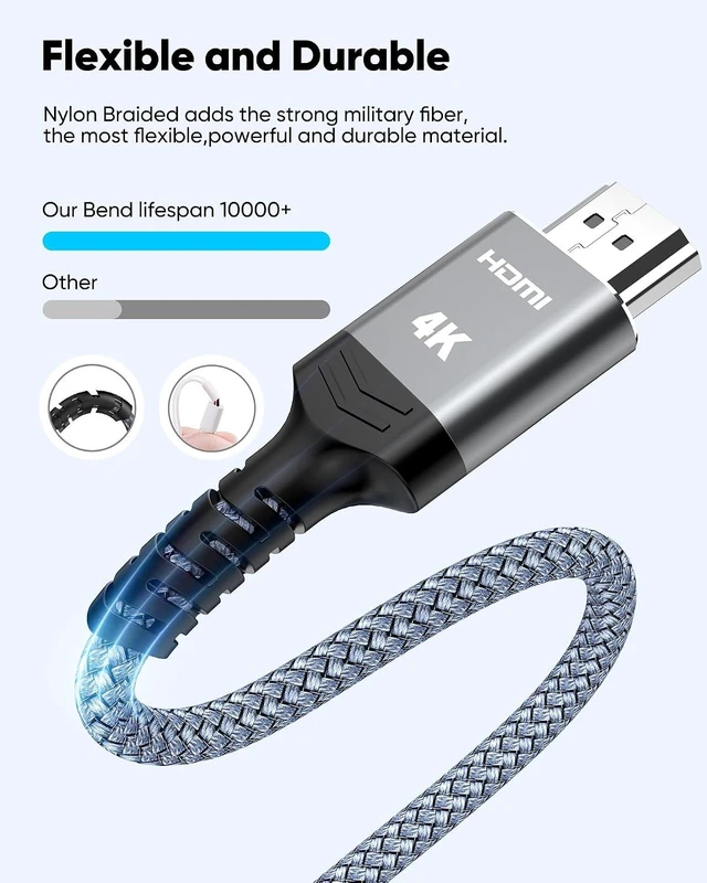 Alt view image 3 of 7 - Long HDMI Cable 25FT 4K HDR High Speed HDMI 2.0 Cables