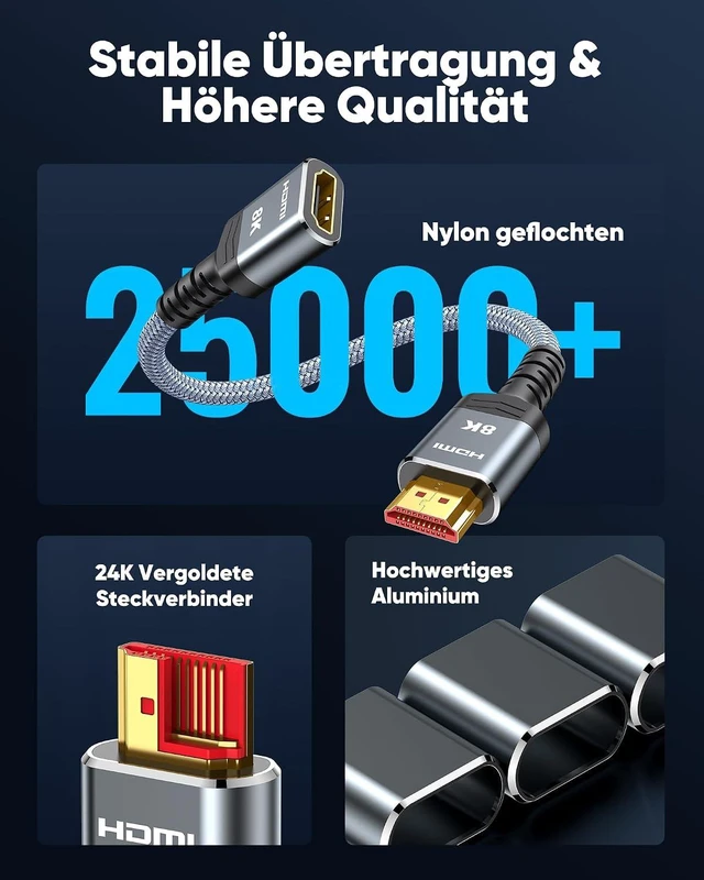 Alt view image 6 of 7 - 8K 4K HDMI Extender Cable, Short HDMI Extension Cable 2.1 4K@30Hz/ 60Hz/ 120Hz, Ultra high Speed HDMI Adapter Male to Female Compatible with PS5 Roku Stick Blu Ray Player HDTV Laptop 5FT