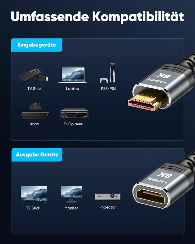 Alt view image 7 of 7 - 8K 4K HDMI Extender Cable, Short HDMI Extension Cable 2.1 4K@30Hz/ 60Hz/ 120Hz, Ultra high Speed HDMI Adapter Male to Female Compatible with PS5 Roku Stick Blu Ray Player HDTV Laptop 5FT