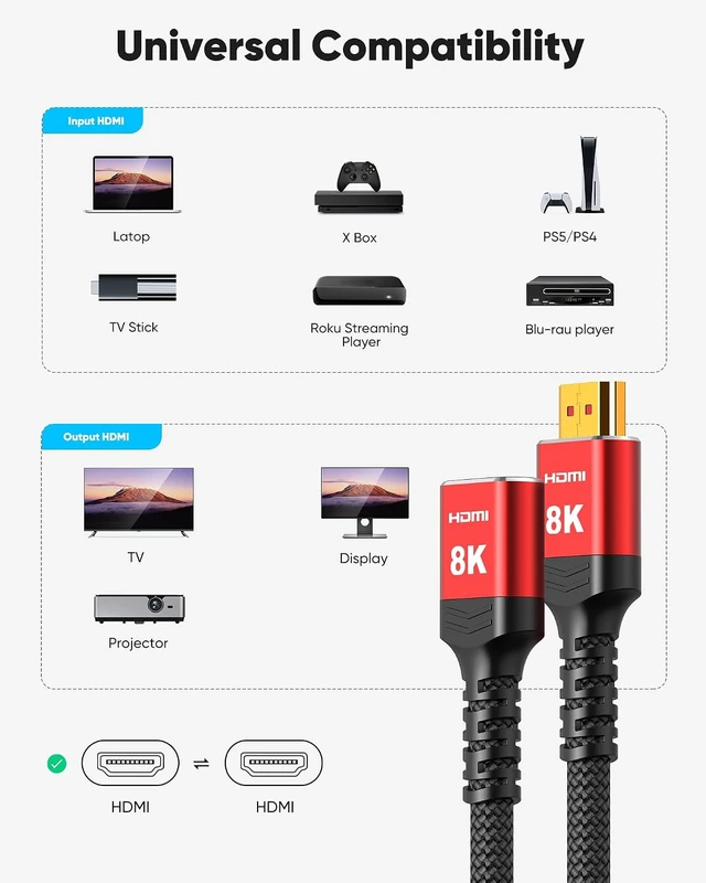 Alt view image 6 of 7 - 8K 4K HDMI Extender Cable, Short HDMI Extension Cable 2.1 4K@30Hz/ 60Hz/ 120Hz, Ultra high Speed HDMI Adapter Male to Female Compatible with PS5 Roku Stick Blu Ray Player HDTV Laptop 3.3FT
