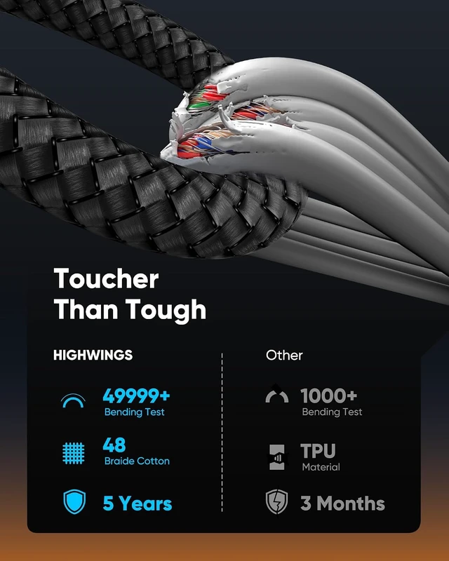 Alt view image 4 of 7 - USB C to HDMI Cable @60Hz, USB-C (4K HDMI) 15 feet Black