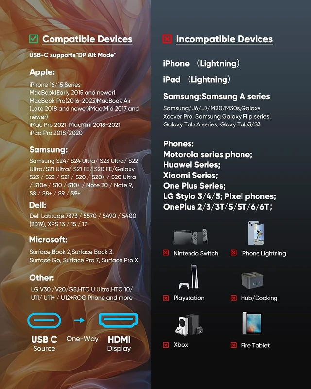 Alt view image 4 of 7 - USB C to HDMI Cable @60Hz, USB-C (4K HDMI) 6 FT