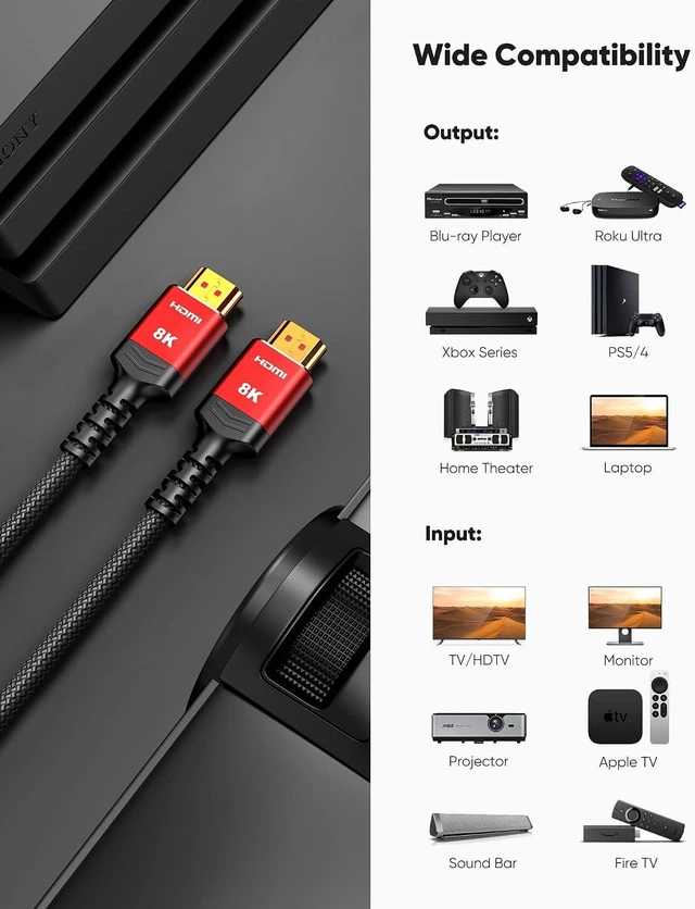 Alt view image 7 of 7 - 8K 10K 4K HDMI Cable 48Gbps 6.6FT/2M 3 Pack (1 Grey + 2 Red)