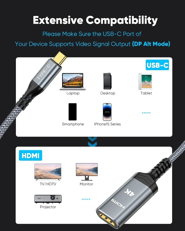 Alt view image 7 of 7 - USB C to HDMI Cable&USB C to HDMI Adapter, 4K@60Hz