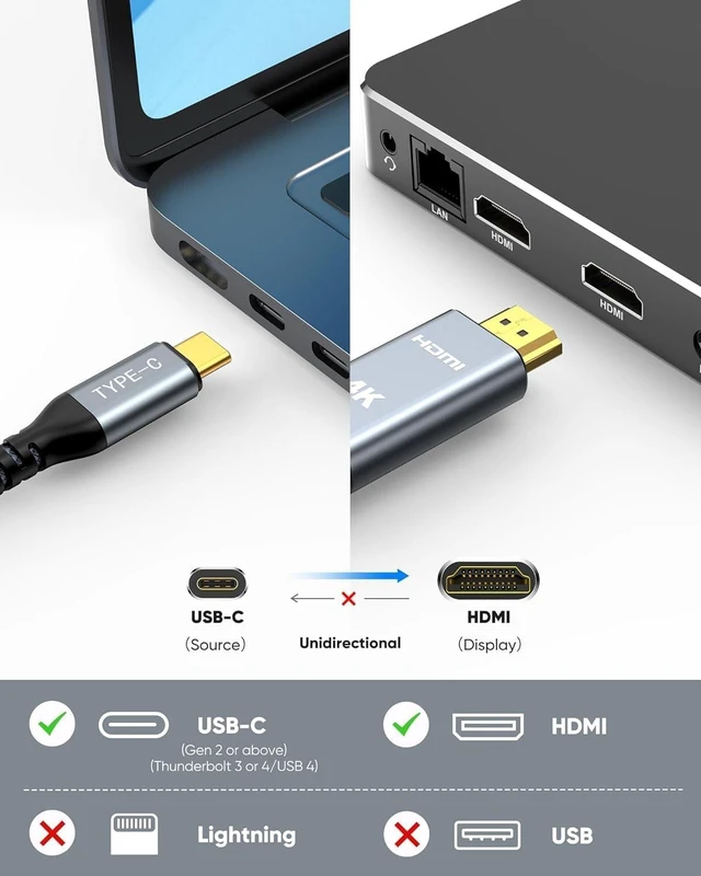 Alt view image 3 of 7 - USB C to HDMI Cable 6 ft + 10 ft