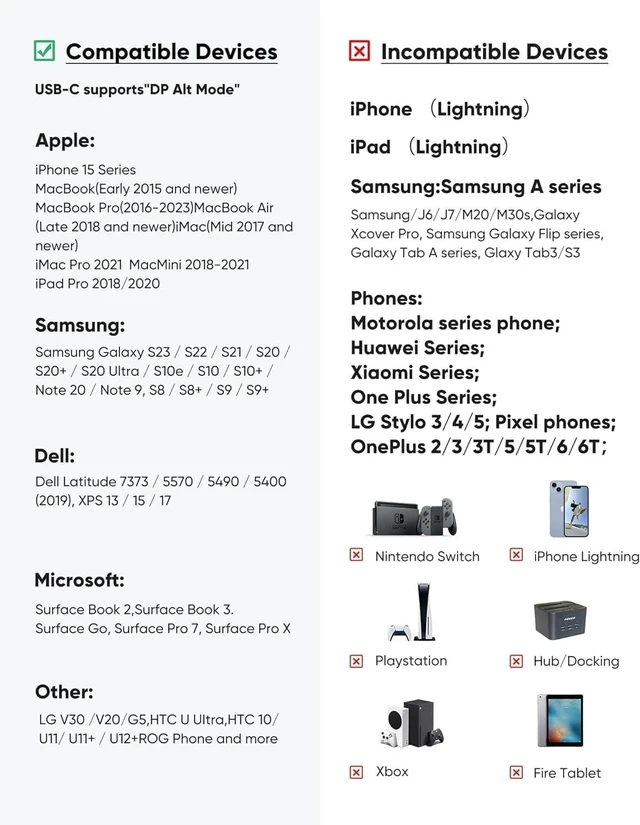 Alt view image 7 of 7 - USB C to HDMI Cable 6 ft + 10 ft