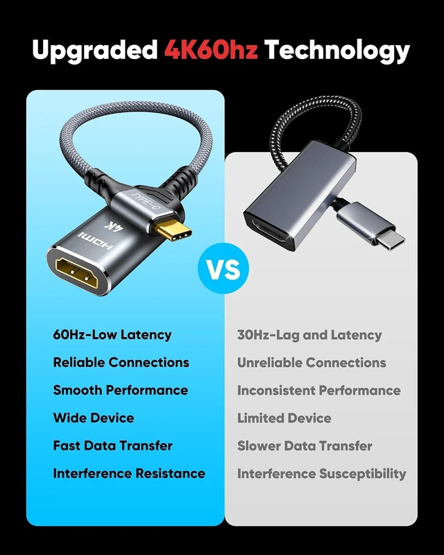 Alt view image 4 of 7 - USB C to HDMI Cable&USB C to HDMI Adapter, 4K@60Hz