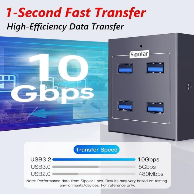 Alt view image 4 of 7 - Metal 10Gbps USB3.2 USB-A Hub,4 Ports USB3.2 Gen2,mouting Bracket,USB Expander for Laptop PC MacBook