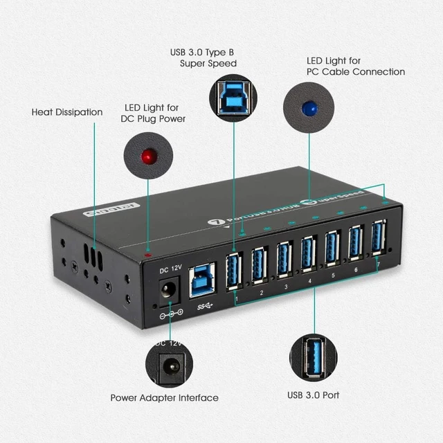 Alt view image 2 of 7 - 7 Port USB 3.0 hub - 36W Powered USB HUB with BC 1.2 Charging Ports for ATM