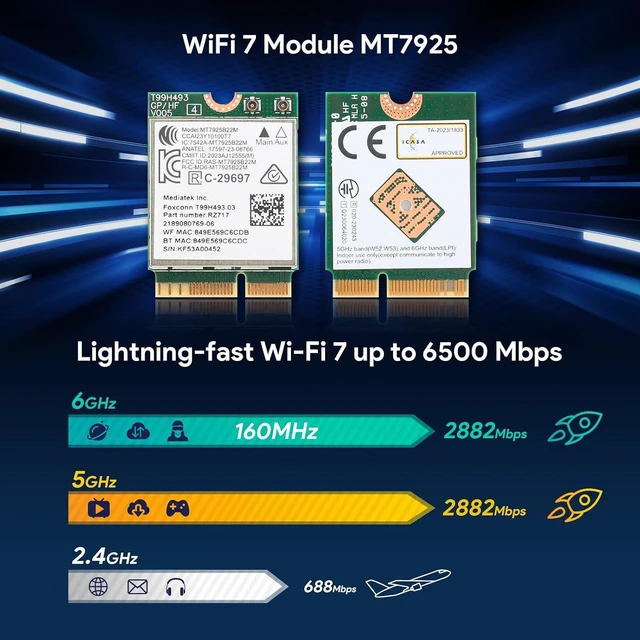 Alt view image 3 of 7 - WiFi 7 M.2 Wireless Card BE6500 for AMD/Intel Windows 11 (64-Bit) | Bluetooth 5.4 Card Tri-Band 6G/5G/2.4Ghz OFDMA 802.11be Wi-Fi 7 Network Card for Laptop PC, Also Support Linux Kernel 6.7+