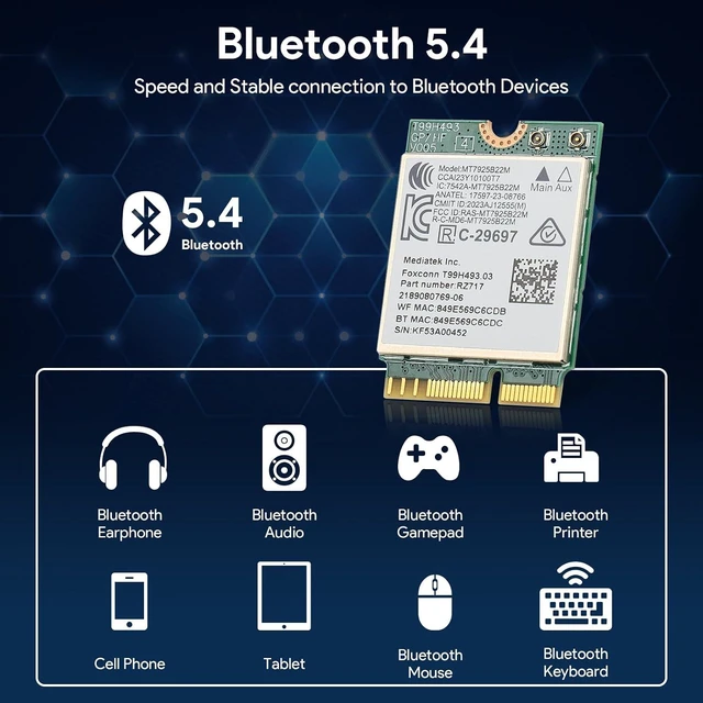 Alt view image 5 of 7 - WiFi 7 M.2 Wireless Card BE6500 for AMD/Intel Windows 11 (64-Bit) | Bluetooth 5.4 Card Tri-Band 6G/5G/2.4Ghz OFDMA 802.11be Wi-Fi 7 Network Card for Laptop PC, Also Support Linux Kernel 6.7+