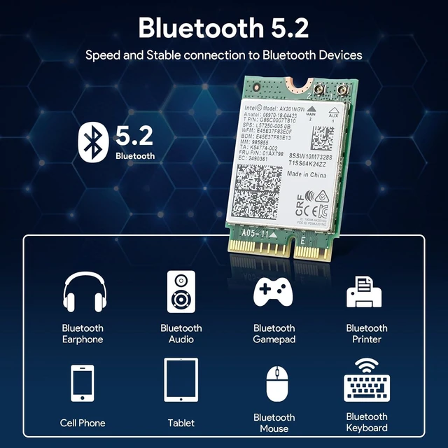 Alt view image 3 of 7 - Intel AX201NGW Wi-Fi 6 Wireless Card M.2 Bluetooth 5.2 2400Mbps | 2.4 GHz 5 GHz Network Adapter for Laptop Support Windows 10/11 (64bit) Linux Chrome OS Only Available with Gen Intel 10+ CPU