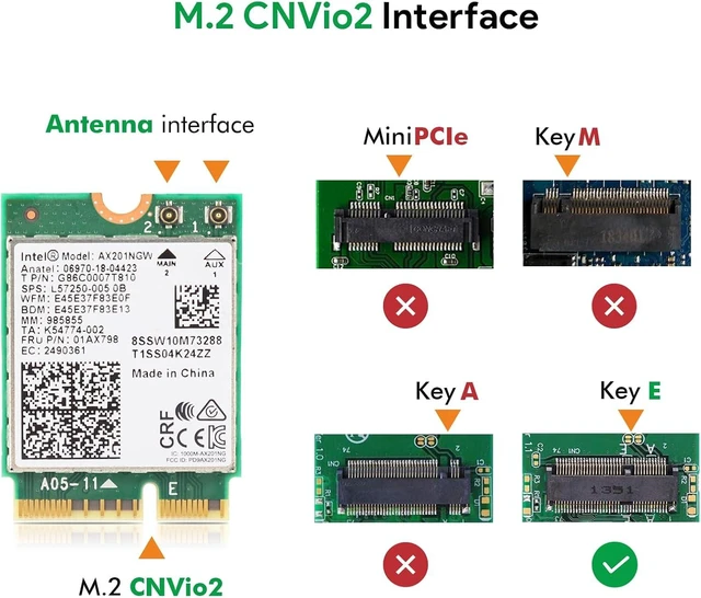 Alt view image 4 of 7 - Intel AX201NGW Wi-Fi 6 Wireless Card M.2 Bluetooth 5.2 2400Mbps | 2.4 GHz 5 GHz Network Adapter for Laptop Support Windows 10/11 (64bit) Linux Chrome OS Only Available with Gen Intel 10+ CPU