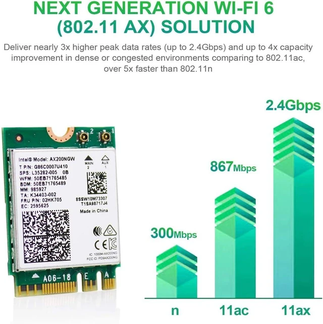 Alt view image 3 of 7 - WiFi 6 AX200NGW M.2 Wireless Network Card WiFi Adapter with Bluetooth 5.0 Receiver Adapters for Notebook Laptop PC 802.11AX Dual Band 2.4GHz 574Mbps / 5GHz 2.4Gbps Support Windows 10 64bit