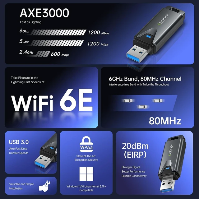 Alt view image 3 of 7 - Mini USB 3.0 WiFi 6E Adapter for PC, AX3000Mbps, 802.11ax | Tri-Band 6GHz/5GHz/2.4GHz, USB Wi-Fi Dongle Wireless Network Card, Support Windows 11/10 ( Install Driver ) (Black)