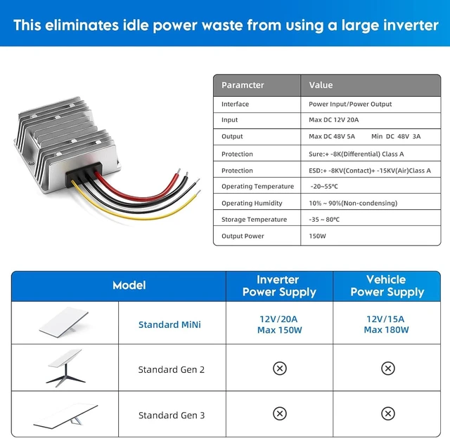 Alt view image 4 of 7 - LOVE 12V to 48V DC Step Up Converter 144W for Starlink Mini & Mini X | Starlink Mini Step Up Converter 12V Adapter, 144W Power Supply, Waterproof DC Booster 6.6FT DC Male Power Cord