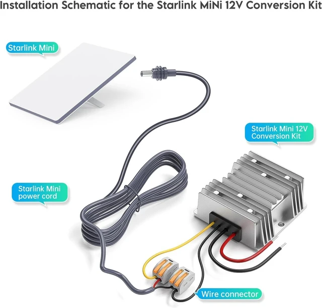 Alt view image 2 of 7 - LOVE 12V to 48V DC Step Up Converter 144W for Starlink Mini & Mini X | Starlink Mini Step Up Converter 12V Adapter, 144W Power Supply, Waterproof DC Booster 6.6FT DC Male Power Cord