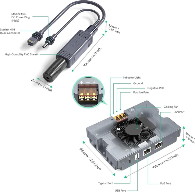 Alt view image 3 of 7 - LOVE 350W Starlink Mini PoE Injector & Splitter for Mini & Mini X | Fits Starlink Mini / Mini X and Standard 4/ 4X /Gen3, 52V/6A Power Adapter, 9-36V DC Input, USB-A USB-C Ports, Smart Cooling