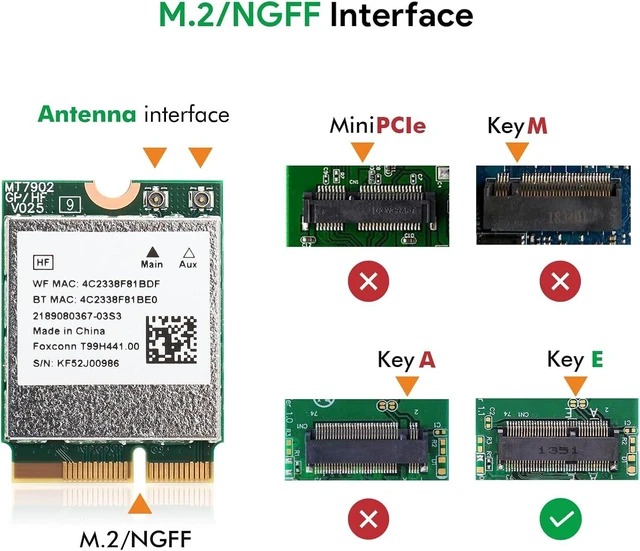 Alt view image 7 of 7 - WiFi 6E Card M.2 2230 Wi-Fi 6E Wireless Network Card for Laptop | Bluetooth 5.3 Tri-Band 2.4G/5G/6G, Up to 2400Mbps, for Laptop & Mini PC, Compatible with Windows 10/11
