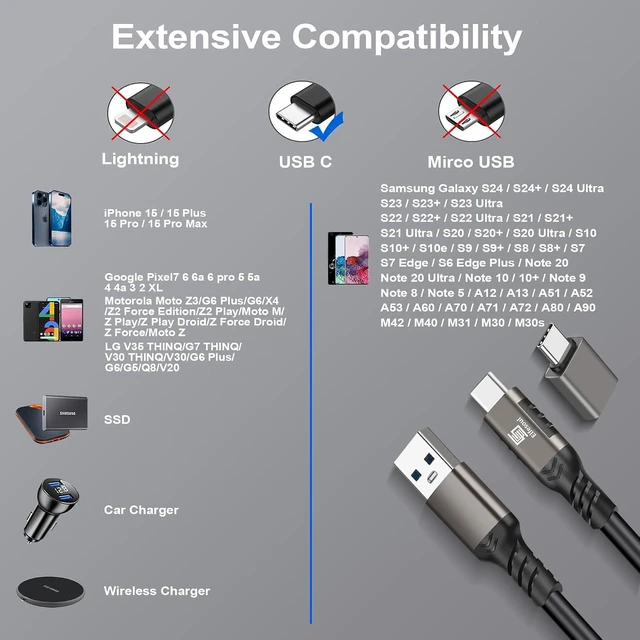 Alt view image 2 of 6 - USB C Cable 10ft, USB-A to USB-C Cable USB 3.1 USB 3.2 Gen2 10Gbps Data Charger Cord for SAM-SUNG Galaxy S24 S23 S22 S21 S20 S10 S9 S8+, Android Auto USB Cord and iPhone 15/15 Pro, No Braided.