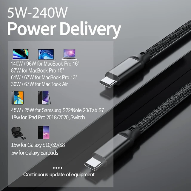 Alt view image 6 of 7 - USB C to USB C Cable, 4.0 USB-C Cable 6.6ft, 240W, 8K HD, 40 Gbps | 8K HD Display, 40 Gbps Data Transfer, 240W USB-C Charging Cable for Thunderbolt 3/4, MacBook Pro, iPad, Nylon Braided, Black.