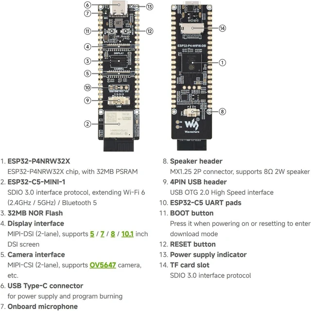 Alt view image 7 of 7 - Waveshare ESP32-P4 Dual-Core RISC-V Dev Board, PCB Antenna, KIT A | With Integrated ESP32-C5, Supporting 2.4GHz & 5GHz Wi-Fi 6, Secure Encryption, And AI Voice Interaction