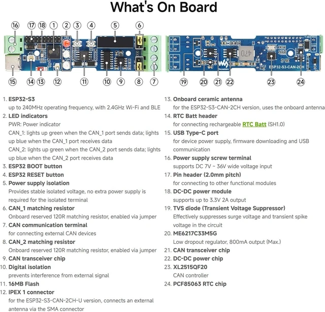 Alt view image 7 of 7 - Waveshare ESP32-S3 Control Board with 2-Ch CAN, On Board Antenna | Supports Wi-Fi / BLT, built-in power isolation and digital isolation protection circuits