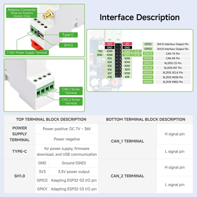 Alt view image 6 of 7 - Waveshare ESP32-S3 Control Board with 2-Ch CAN, On Board Antenna | Supports Wi-Fi / BLT, built-in power isolation and digital isolation protection circuits