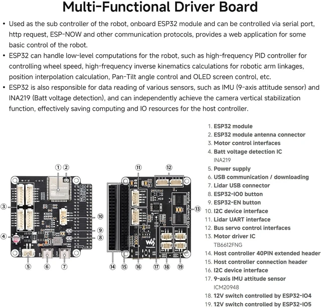 Alt view image 7 of 7 - waveshare UGV Rover M2 6 Wheels 4WD AI Robot, for RPi 4B (Not Included) | Open Source, With 4-DOF High-Torque Robotic Arm, Based On ROS 2, Supports MoveIt And Line-Following Grasping