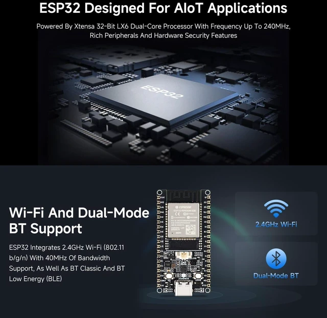 Alt view image 5 of 7 - Waveshare ESP32 Microcontroller Wi-Fi Dev Board, 4MB Flash + Soldered Pins | ESP32-WROOM-32E-N4, PCB Built-in Antenna, 32-bit LX6 dual-core processor, Onboard ESP32-WROOM module, dual-Mode Bluetooth