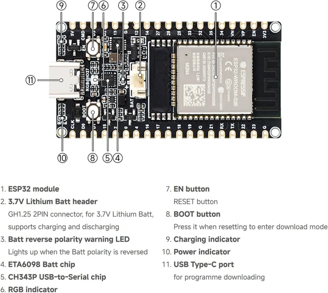 Alt view image 7 of 7 - Waveshare ESP32 Microcontroller Wi-Fi Dev Board, 4MB Flash + Soldered Pins | ESP32-WROOM-32E-N4, PCB Built-in Antenna, 32-bit LX6 dual-core processor, Onboard ESP32-WROOM module, dual-Mode Bluetooth