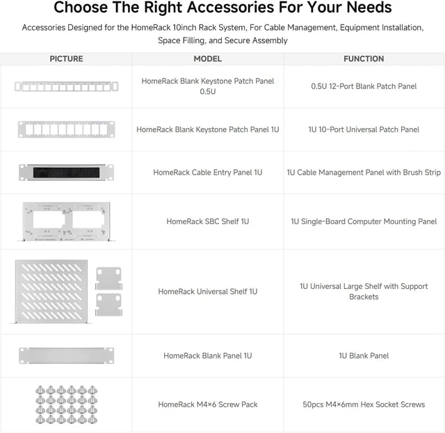 Alt view image 4 of 7 - Waveshare HomeRack 10inch Cabinet Acce-1U Blank Panel | HomeRack Blank Panel 1U