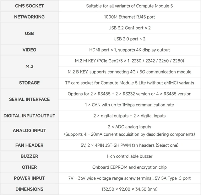 Alt view image 4 of 7 - Waveshare Industrial Computer, Compatible with RPi CM5, 4 X RS485 | 1000M Ethernet RJ45 port, Supports RS485 And 4G/5G Communication, with aluminum alloy heat dissipation case