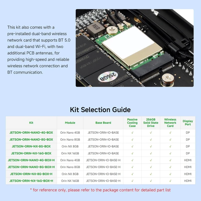 Alt view image 5 of 7 - Waveshare Passive Cooling Case Kit,with Jetson-ORIN-IO-Base-H,Orin NX 16GB | Aluminum Alloy Cooling Case, Onboard Power Button With Indicator rich interfaces, M.2, Display, USB, and Ethernet ports