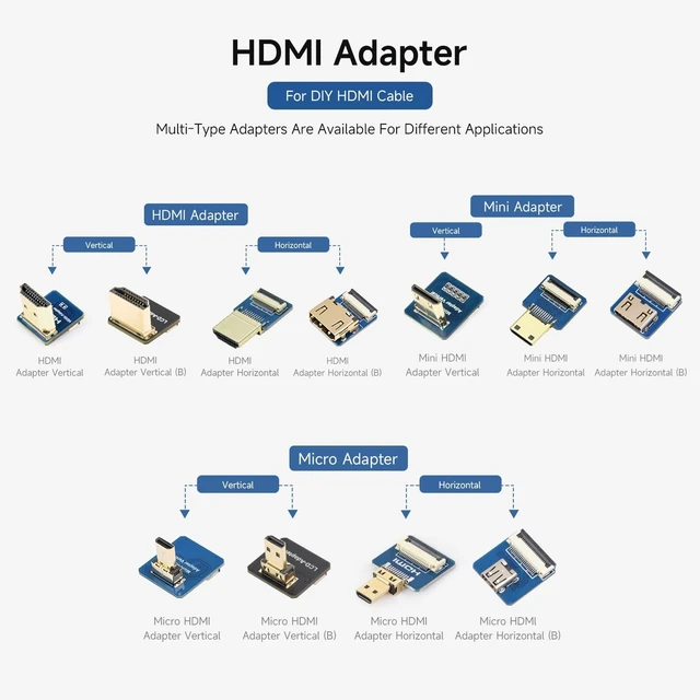 Alt view image 3 of 6 - waveshare HDMI Adapters, for DIY HDMI Cable, Vertical B, 4PCS | HDMI Vertical B, HDMI Male Plug To Female Connector, 16.0 × 15.0 × 14.3mm