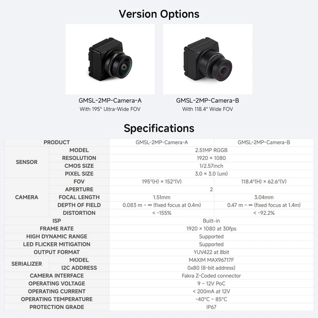 Alt view image 4 of 7 - Waveshare 2MP GMSL Camera Module, 118.4°FOV, Automotive-Grade Image Sensor | Built-in ISP, AA Lens, IP67 Protection Degree And More Durable, 2MP, IP67 Water-resistant