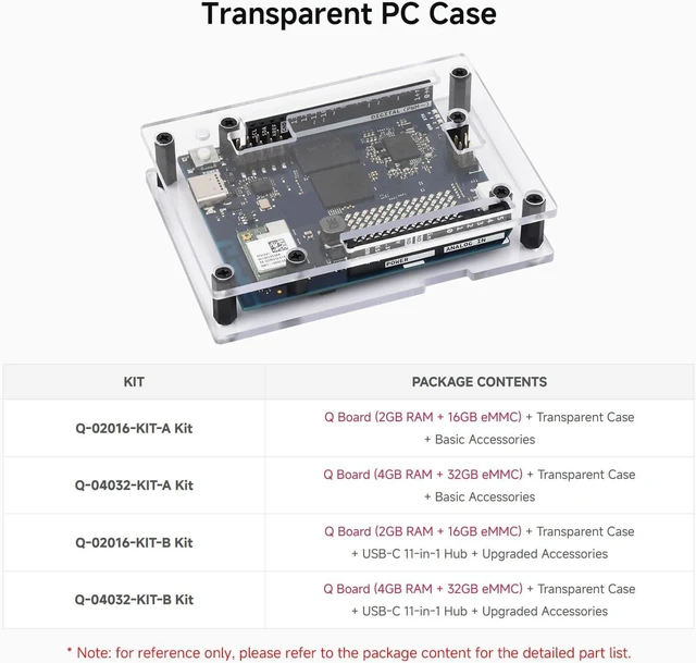 Alt view image 3 of 7 - Waveshare Q Dev Board Kits Come with Transparent PC Case