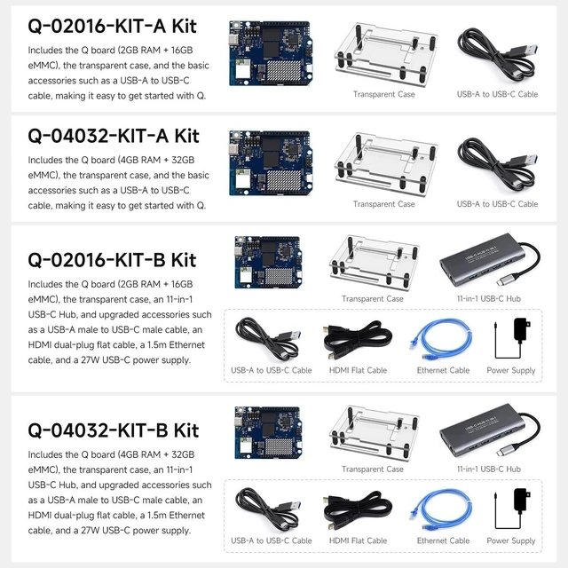 Alt view image 4 of 7 - Waveshare Q Dev Board Kits Come with Transparent PC Case