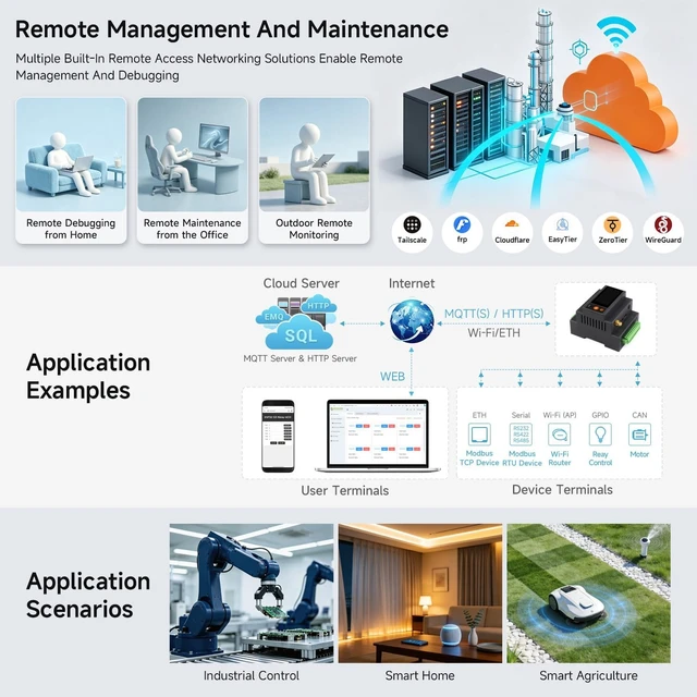Alt view image 6 of 7 - Waveshare Luckfox Lyra Programmable Logic Controller, with PoE Functional | Based On RK3506B With Triple-Core ARM Cortex-A7, Onboard 1.9inch LCD Touchscreen And Dual 100Mbps Ethernet Ports