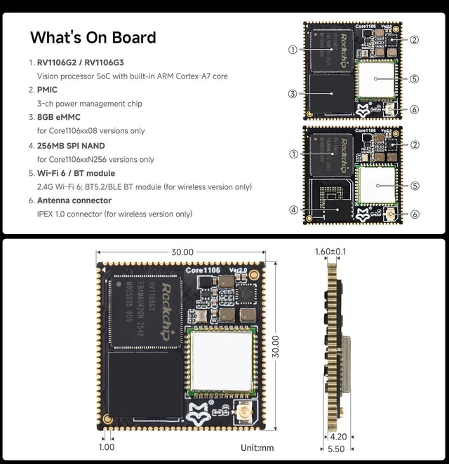 Alt view image 6 of 6 - Waveshare Luckfox Core1106 Core Board, 128MB, No Wireless, 256MB SPI NAND | Based On Rockchip RV1106 Chip, 8GB eMMC/256MB SPI NAND, Integrates ARM Cortex-A7/RISC-V MCU/NPU/ISP Processors