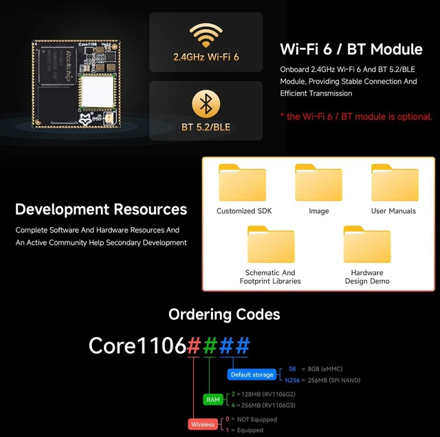 Alt view image 4 of 6 - Waveshare Luckfox Core1106 Core Board, 128MB, No Wireless, 256MB SPI NAND | Based On Rockchip RV1106 Chip, 8GB eMMC/256MB SPI NAND, Integrates ARM Cortex-A7/RISC-V MCU/NPU/ISP Processors