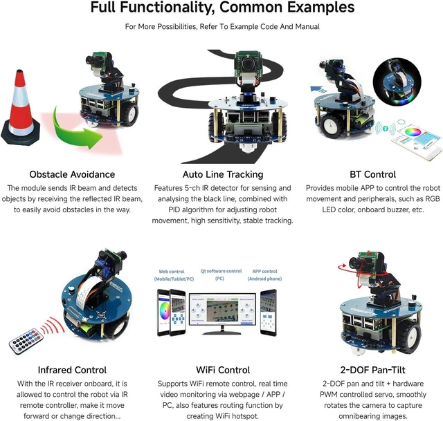 Alt view image 5 of 5 - Waveshare AlphaBot2 Wireless Video Smart Robot, Comes with PI4B-3GB | AlphaBot2 Wireless Video Smart Robot, obstacle avoidance, line tracking, wireless remote control, video monitoring...
