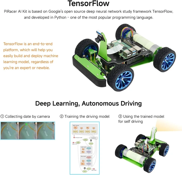 Alt view image 4 of 7 - Waveshare PiRacer AI Autonomous Racing Robot, Comes with Pi4B-3GB | Equipped with 5MP 160° wide-angle camera, aluminum chassis, Ackerman steering, onboard OLED & multi-protection power circuit.