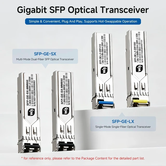 Alt view image 3 of 5 - Waveshare Giga-bit SFP Optical Transceiver, LC, Multi-Mode Dual-Fiber | Supports Hot-Swappable Operation, Plug-and-Play